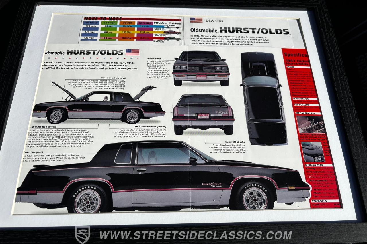 1983 Oldsmobile Cutlass Hurst/Olds 15th Anniversary