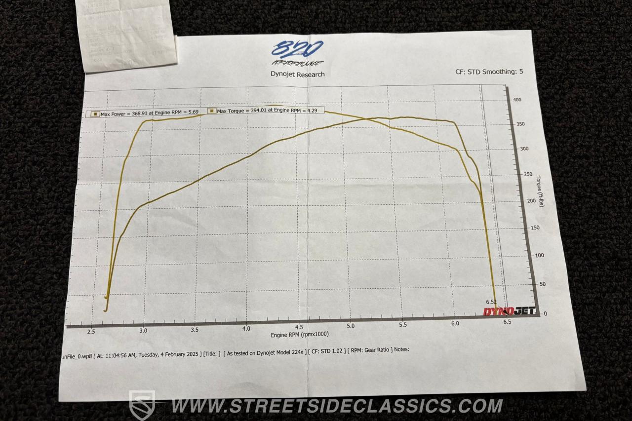 2010 Chevrolet Camaro 2SS/RS