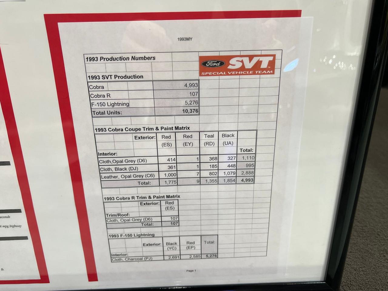 1993 Ford Mustang Cobra