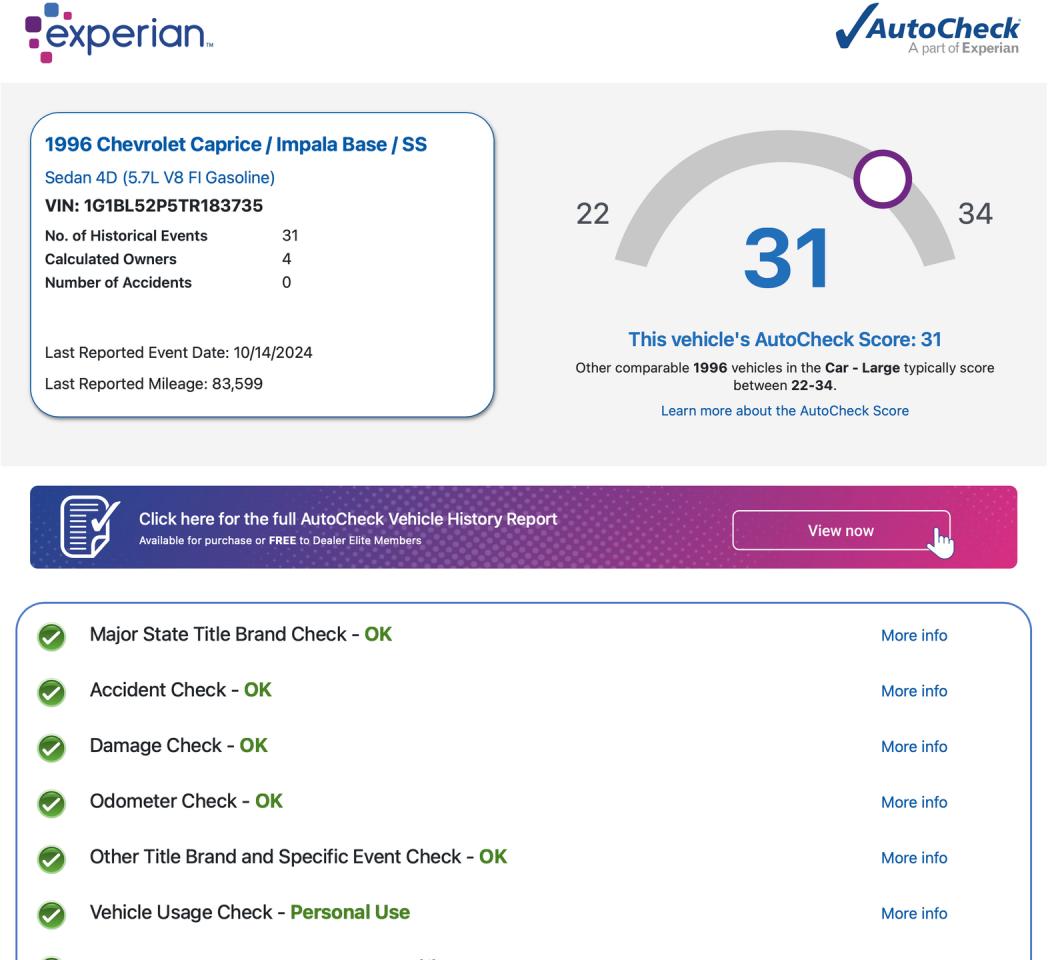 1996 Chevrolet Caprice