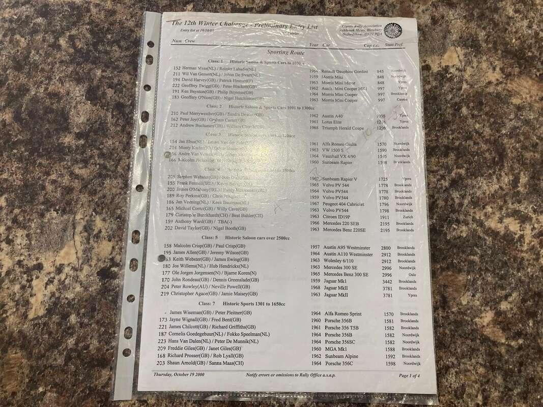 1968 Austin Mini Cooper