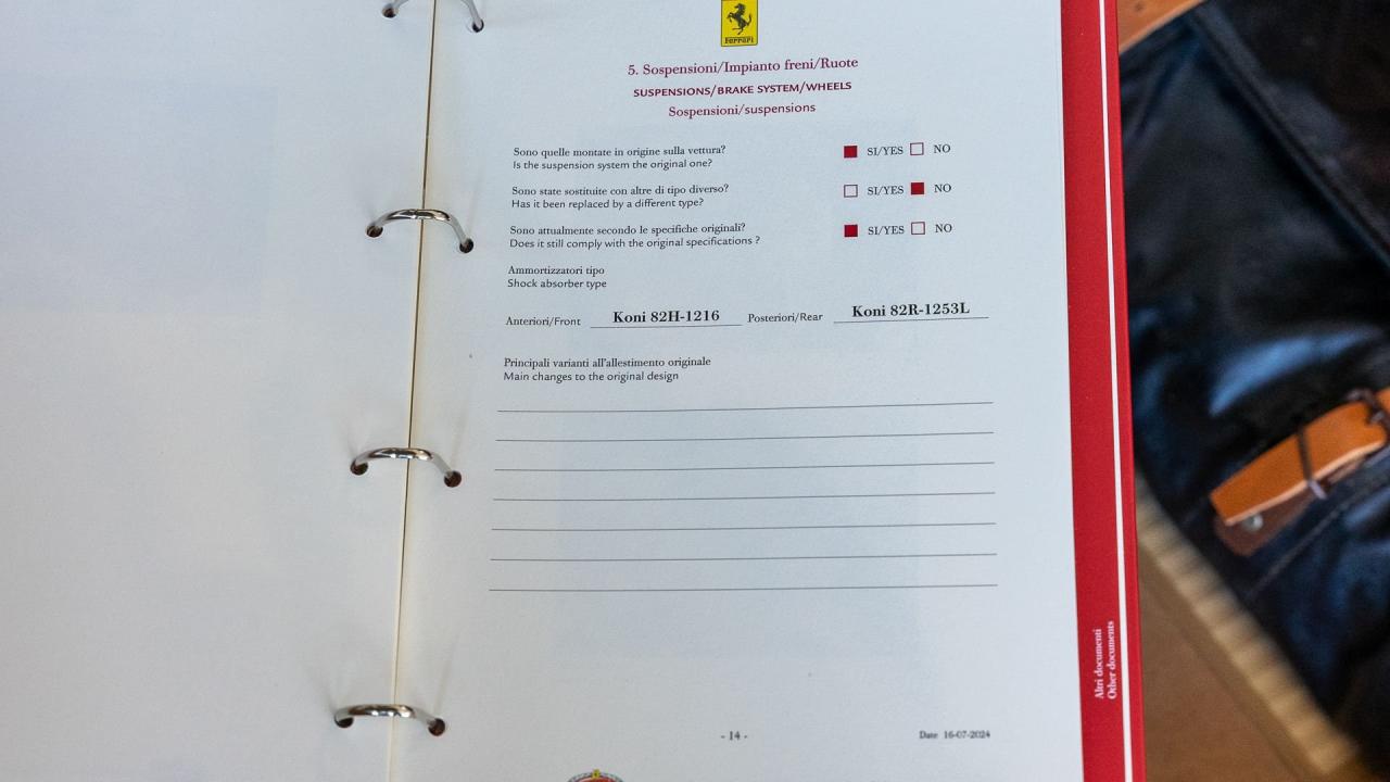 1963 Ferrari 250 GT Berlinetta Lusso