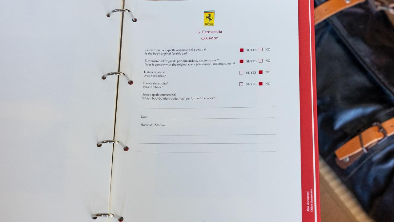 1963 Ferrari 250 GT Berlinetta Lusso