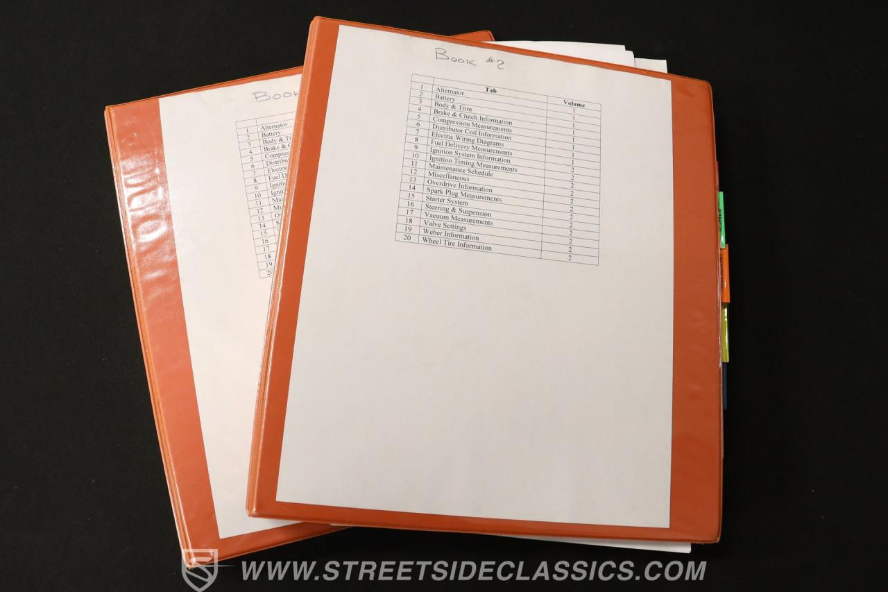 1980 MG MGB Limited Edition