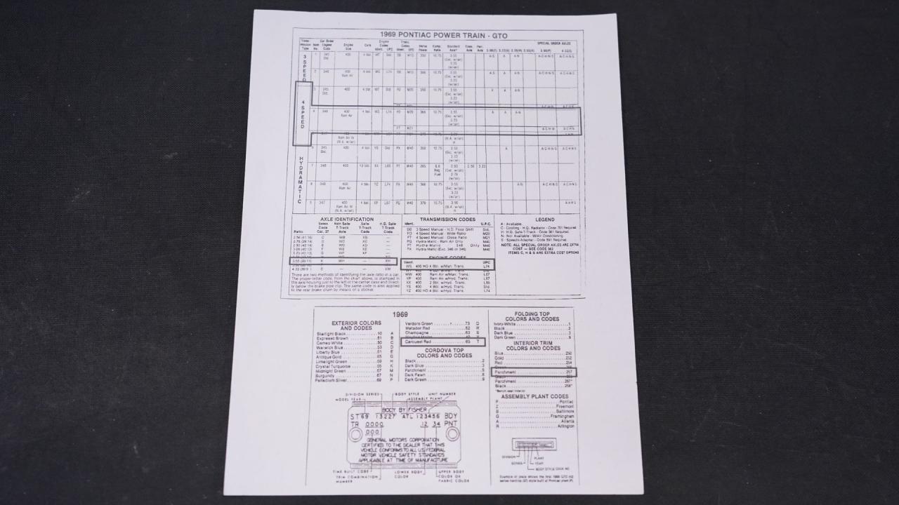 1969 Pontiac GTO Judge