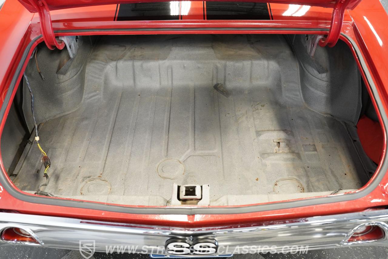 1971 Chevrolet Chevelle SS Tribute