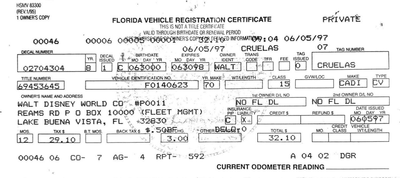 1970 Cadillac DeVille Barbie's Car