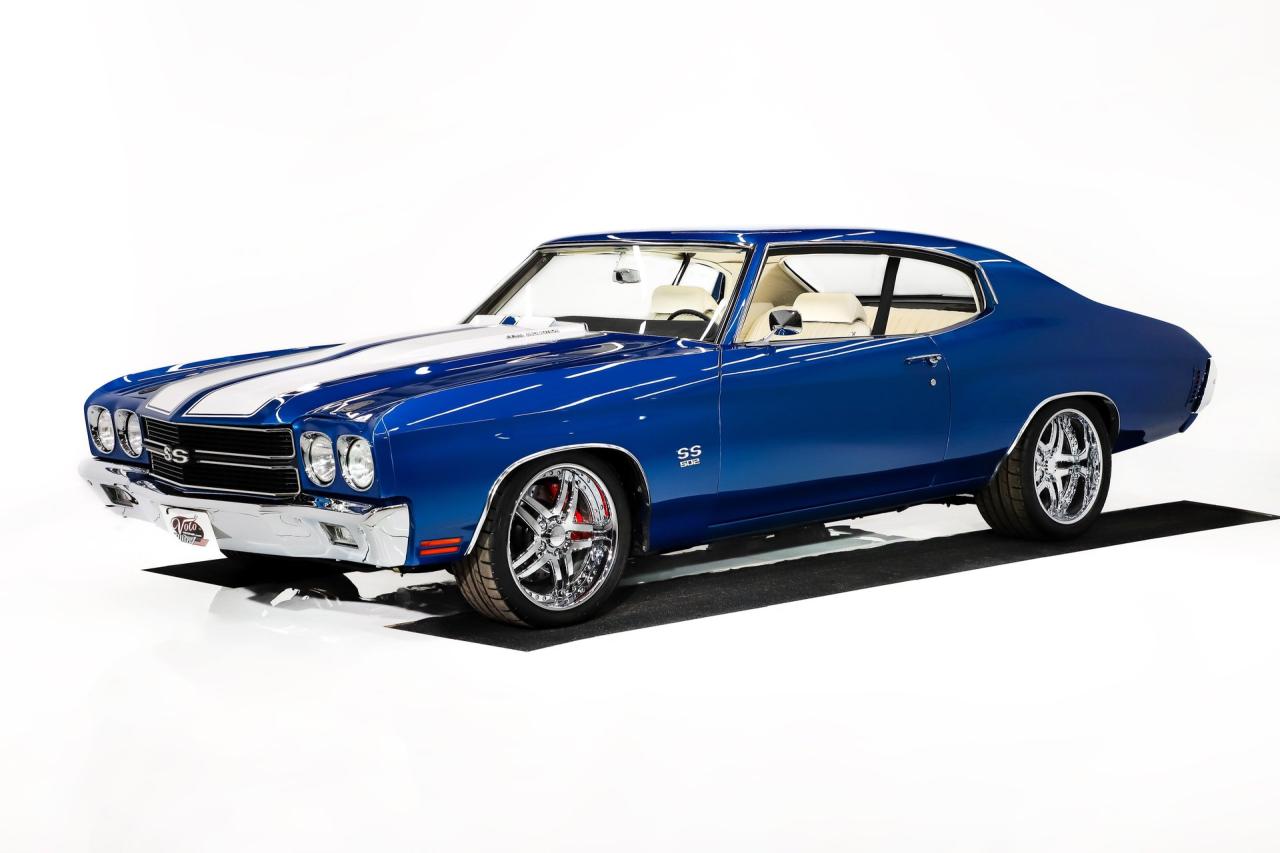 1970 Chevrolet Chevelle Pro Touring