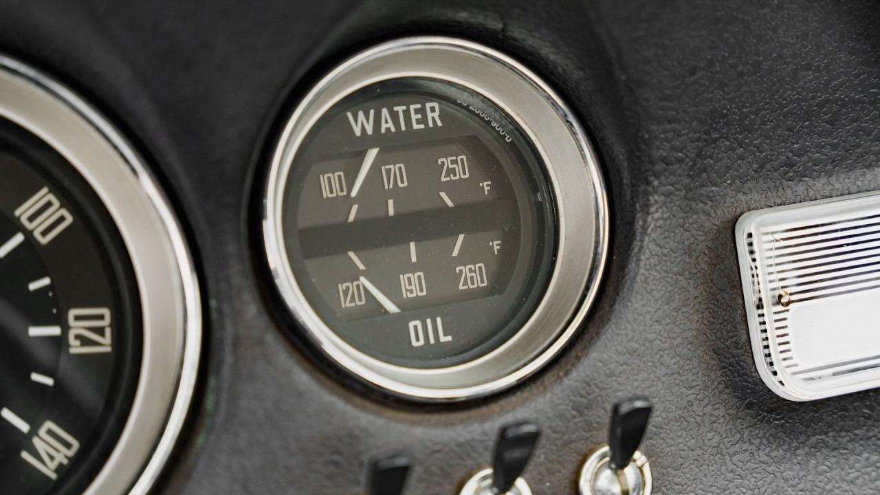 1965 Alfa Romeo Giulia Sprint GT