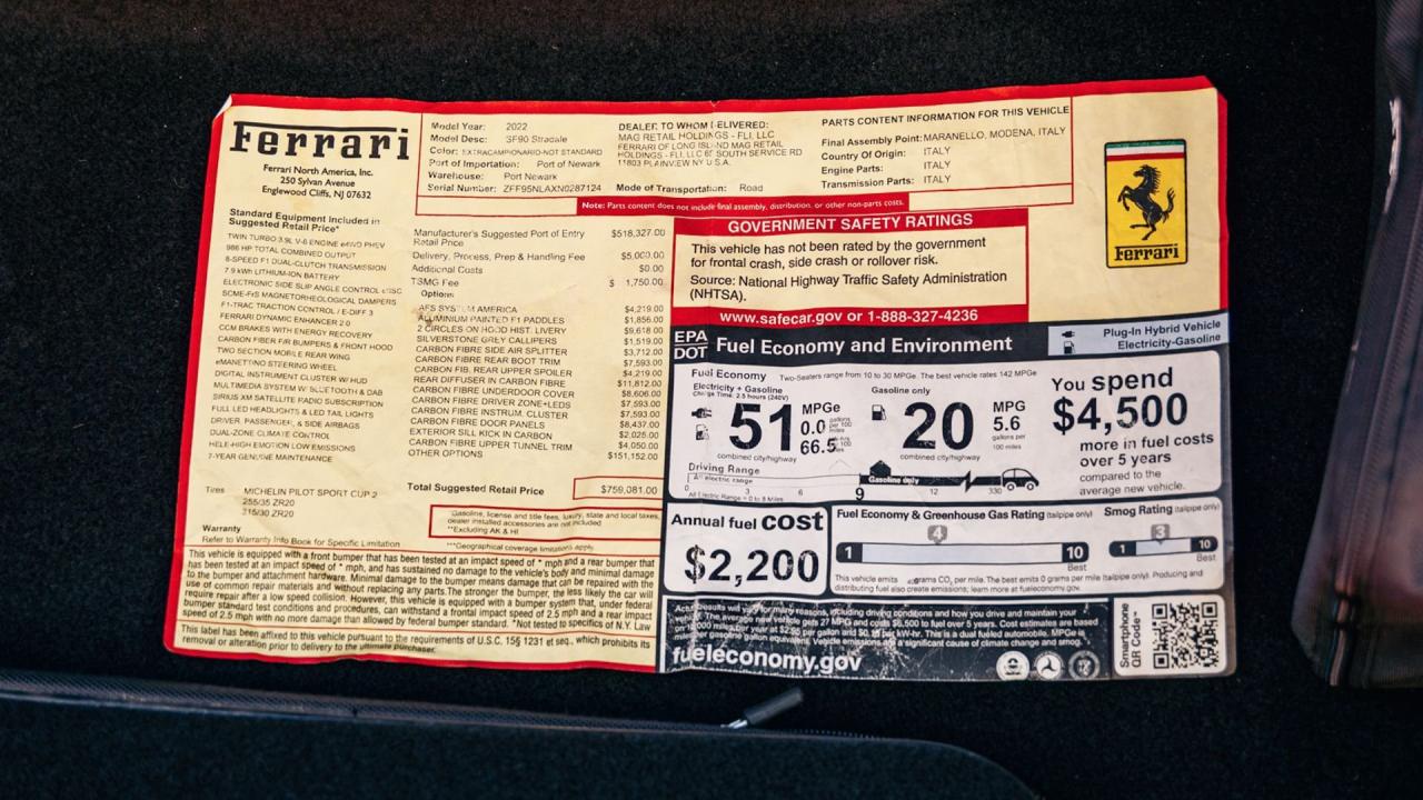 2022 Ferrari SF90 Stradale 10th Anniversary Cavalcade Collection