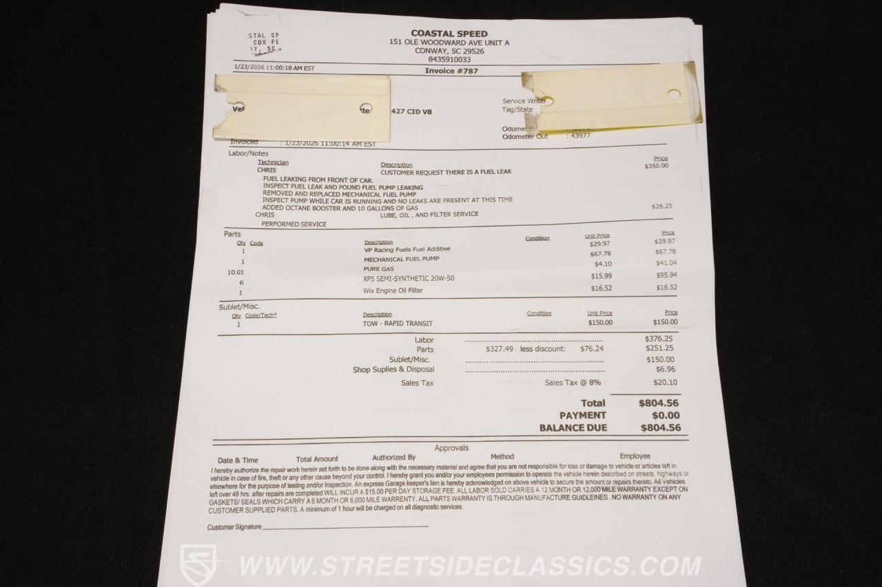 1969 Chevrolet Corvette 427 Convertible