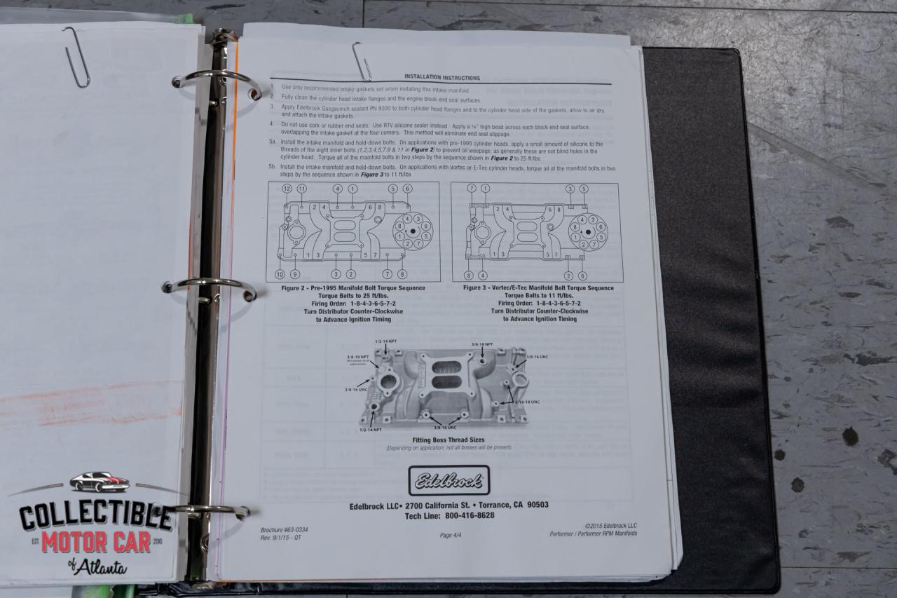 1983 Chevrolet C10 Restomod