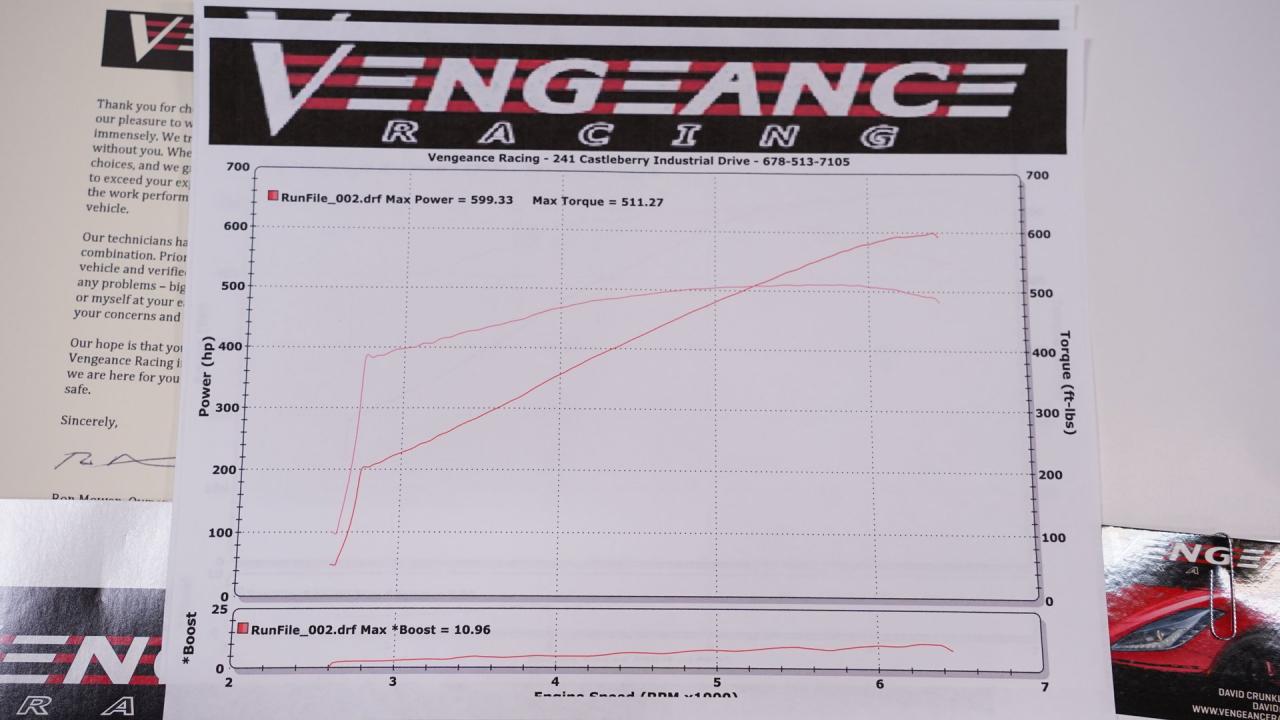 2003 Chevrolet Corvette Z06 Supercharged