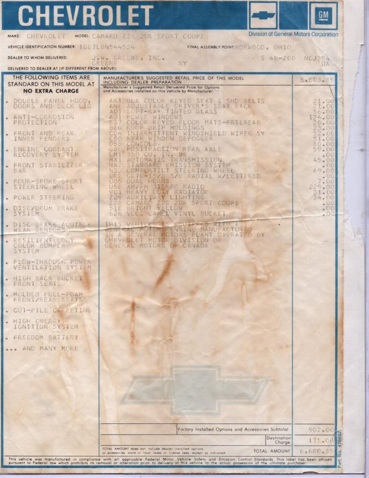 1978 Chevrolet Camaro Z28