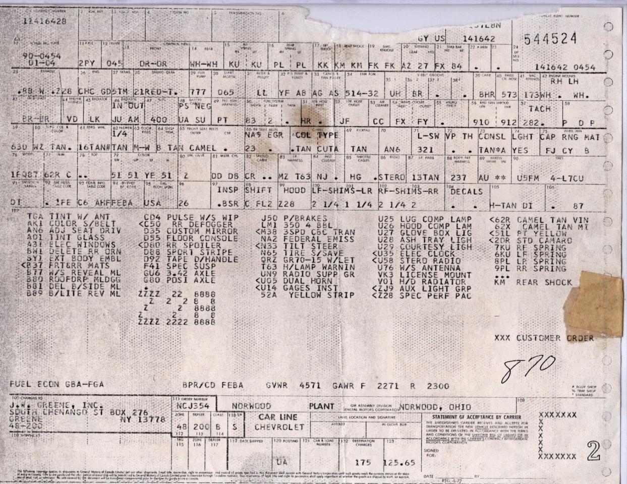 1978 Chevrolet Camaro Z28