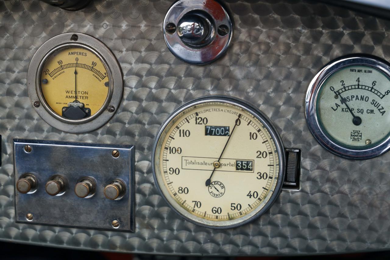 1922 Hispano Suiza Hispano-Suiza 16 HP Rabassada