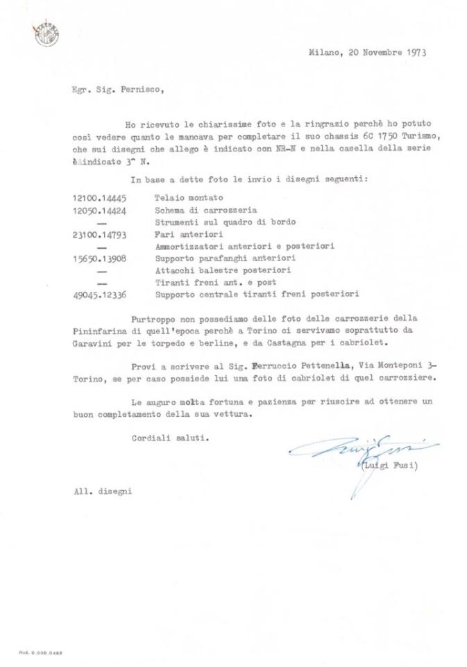 1930 Alfa Romeo 6C 1750 CONVERTIBILE