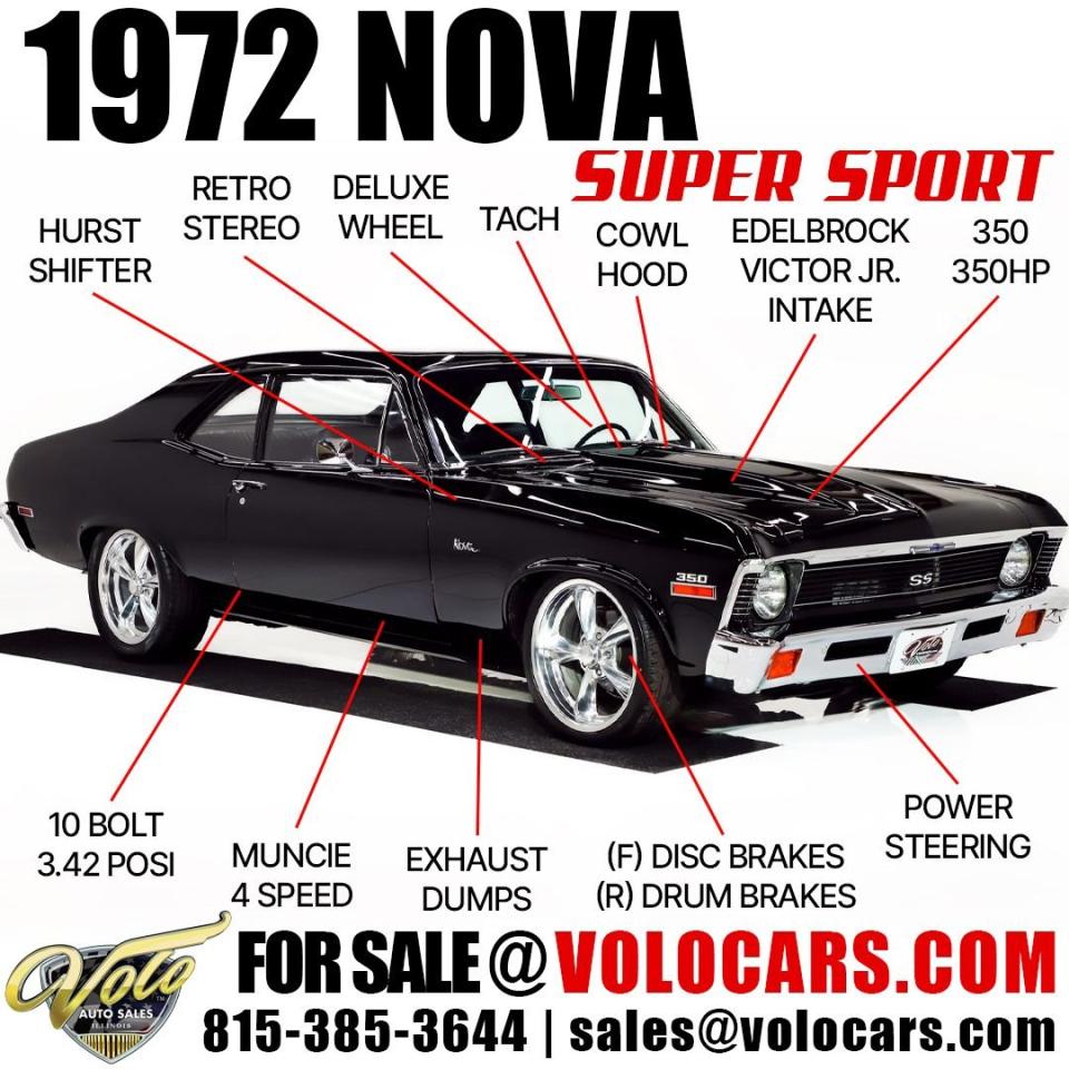 1972 Chevrolet Nova SS