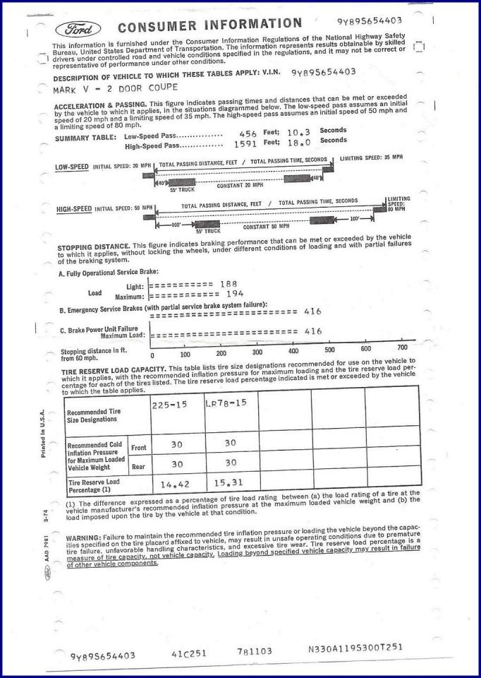 1979 Lincoln Continental MK V Collectors Series