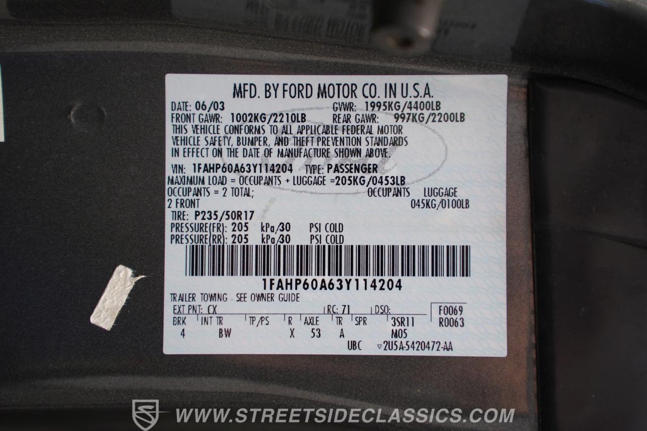 2003 Ford Thunderbird Convertible