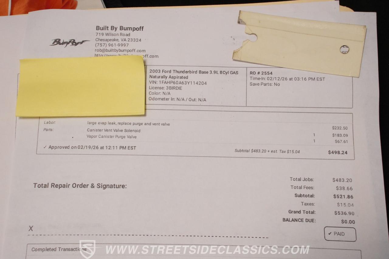 2003 Ford Thunderbird Convertible