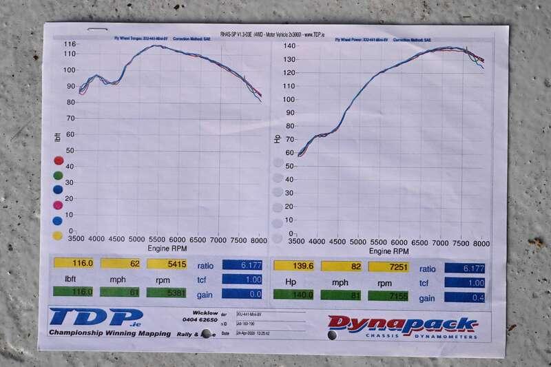 1970 Austin MINI COOPER RALLY CAR