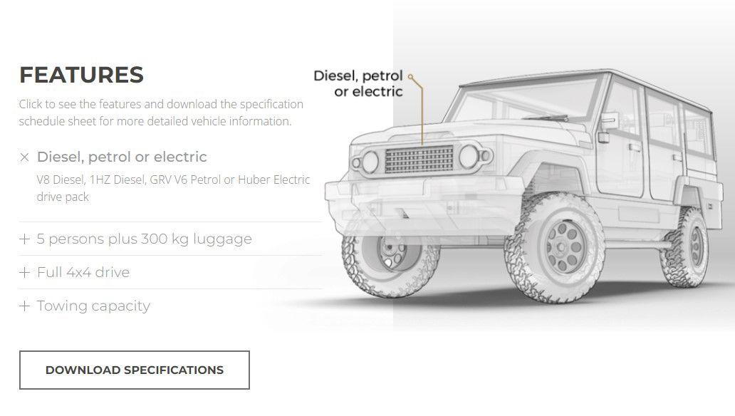 2024 Toyota amphicruser
