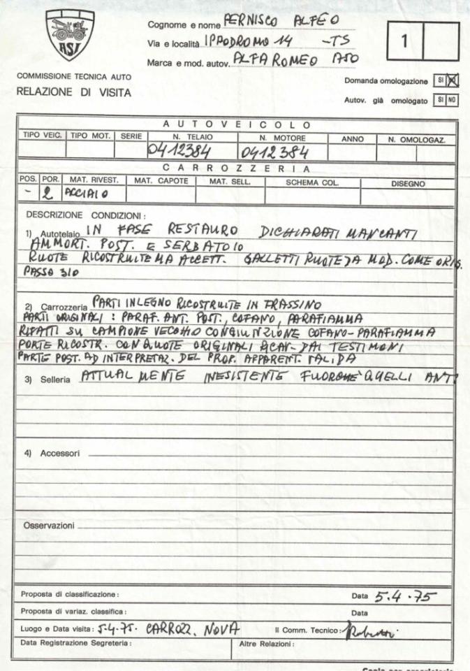 1930 Alfa Romeo 6C 1750 CONVERTIBILE