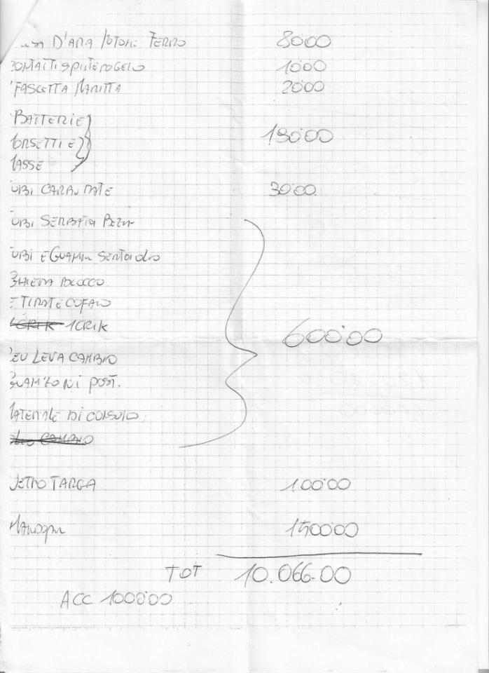 1971 Porsche 911 2.200 E TARGA