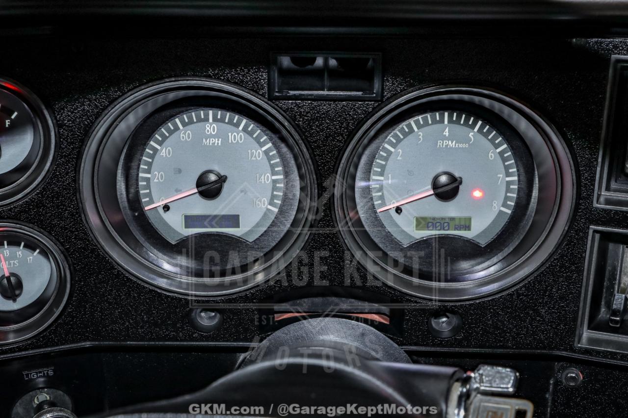 1986 Chevrolet C/K 10 Series