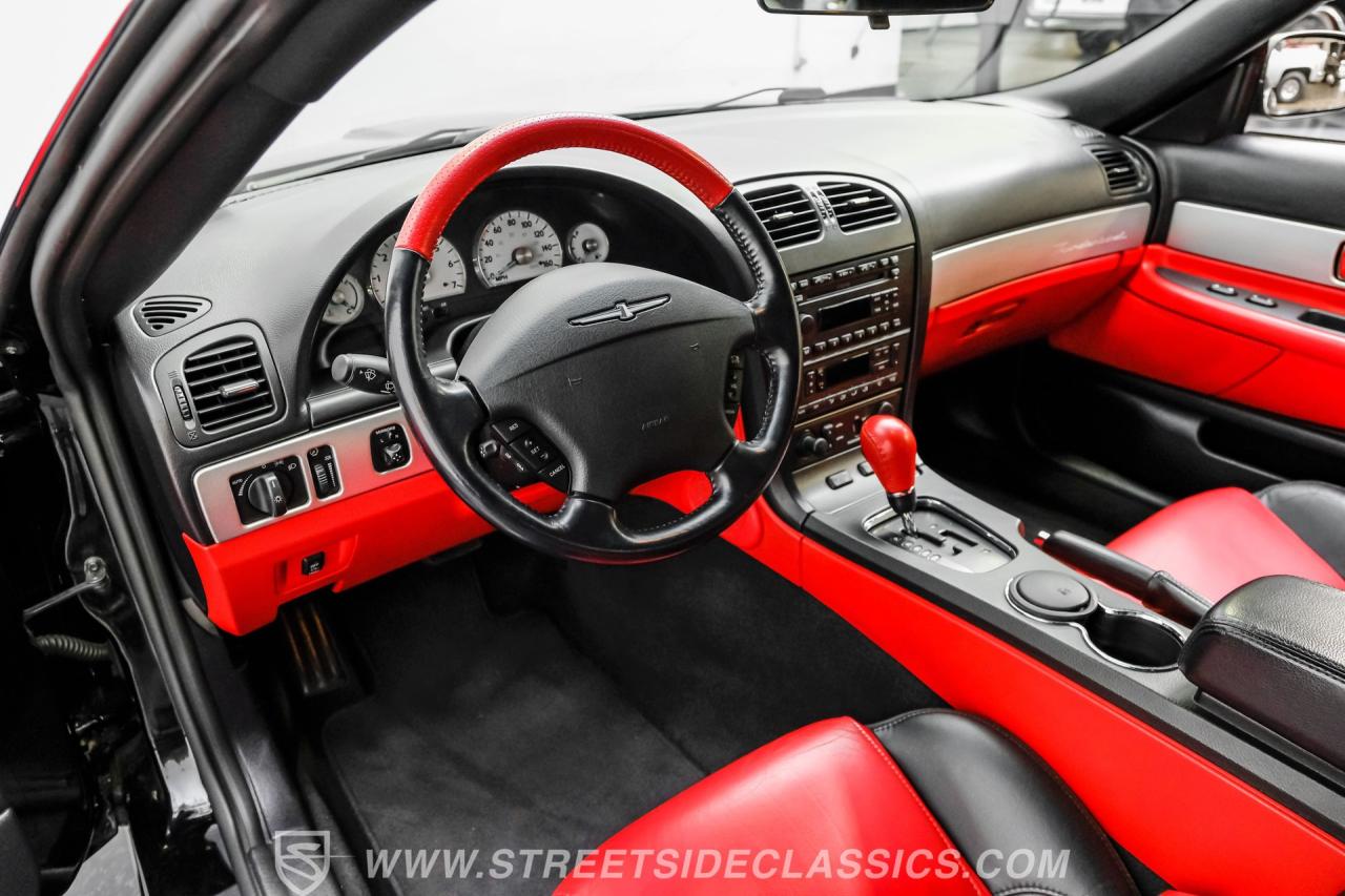 2005 Ford Thunderbird 50th Anniversary