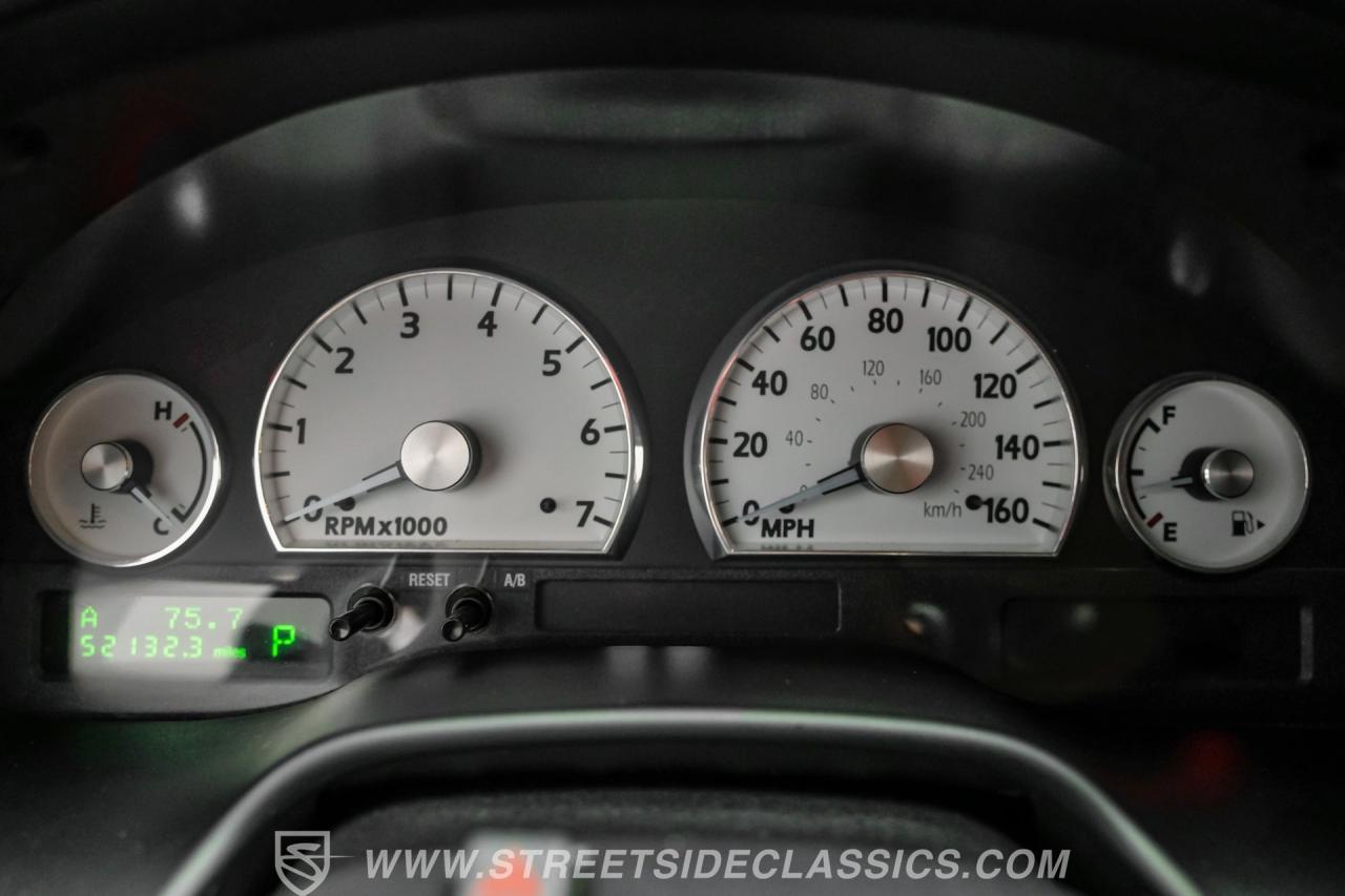 2005 Ford Thunderbird 50th Anniversary