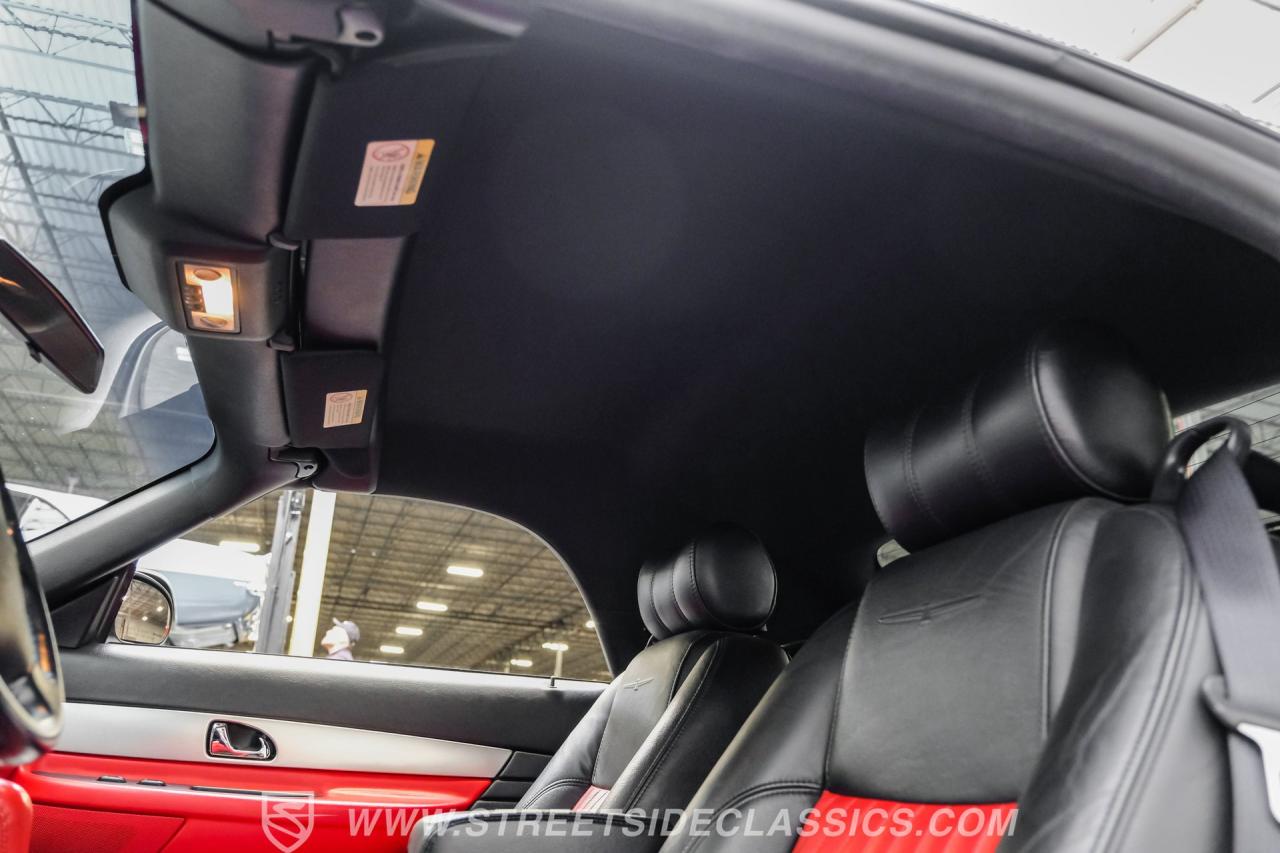 2005 Ford Thunderbird 50th Anniversary