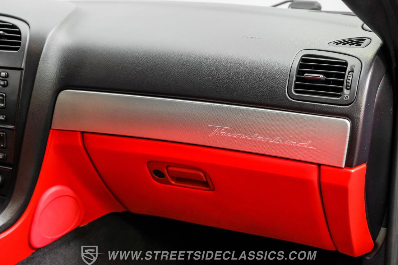 2005 Ford Thunderbird 50th Anniversary