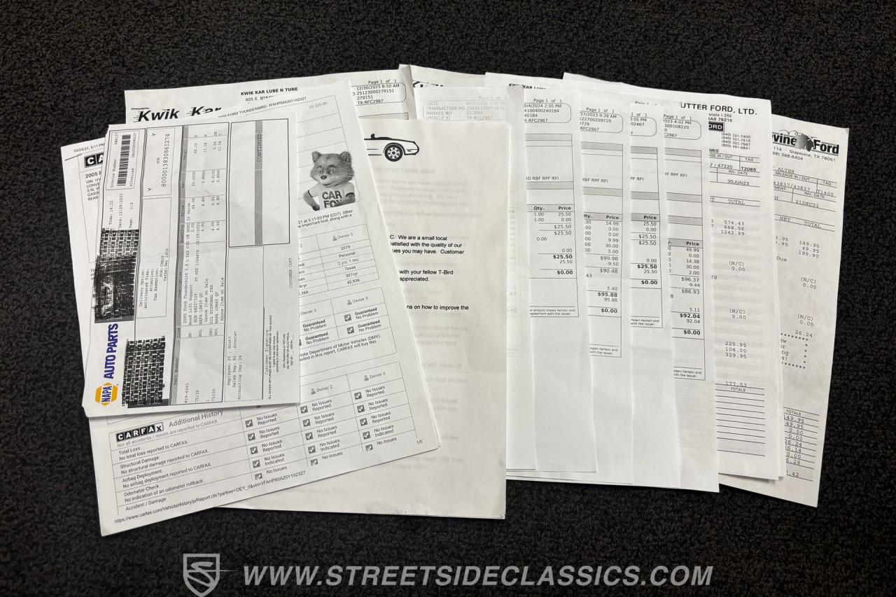 2005 Ford Thunderbird 50th Anniversary