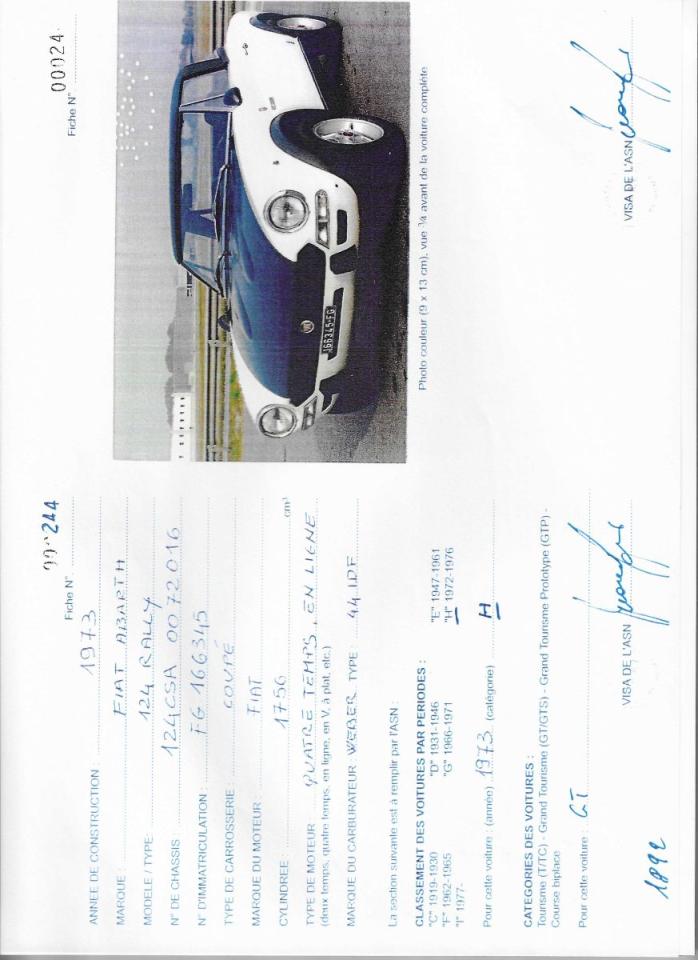 1975 Fiat 124 SPORT RALLY