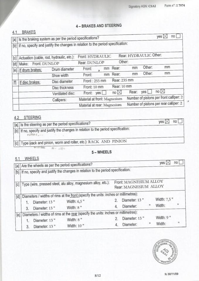 1968 De Sanctis FORMULA 3