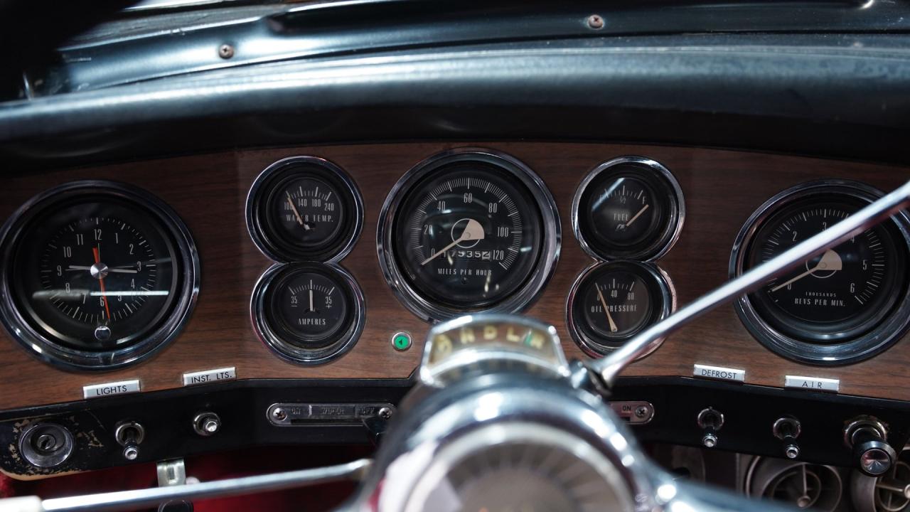 1962 Studebaker Hawk Gran Turismo