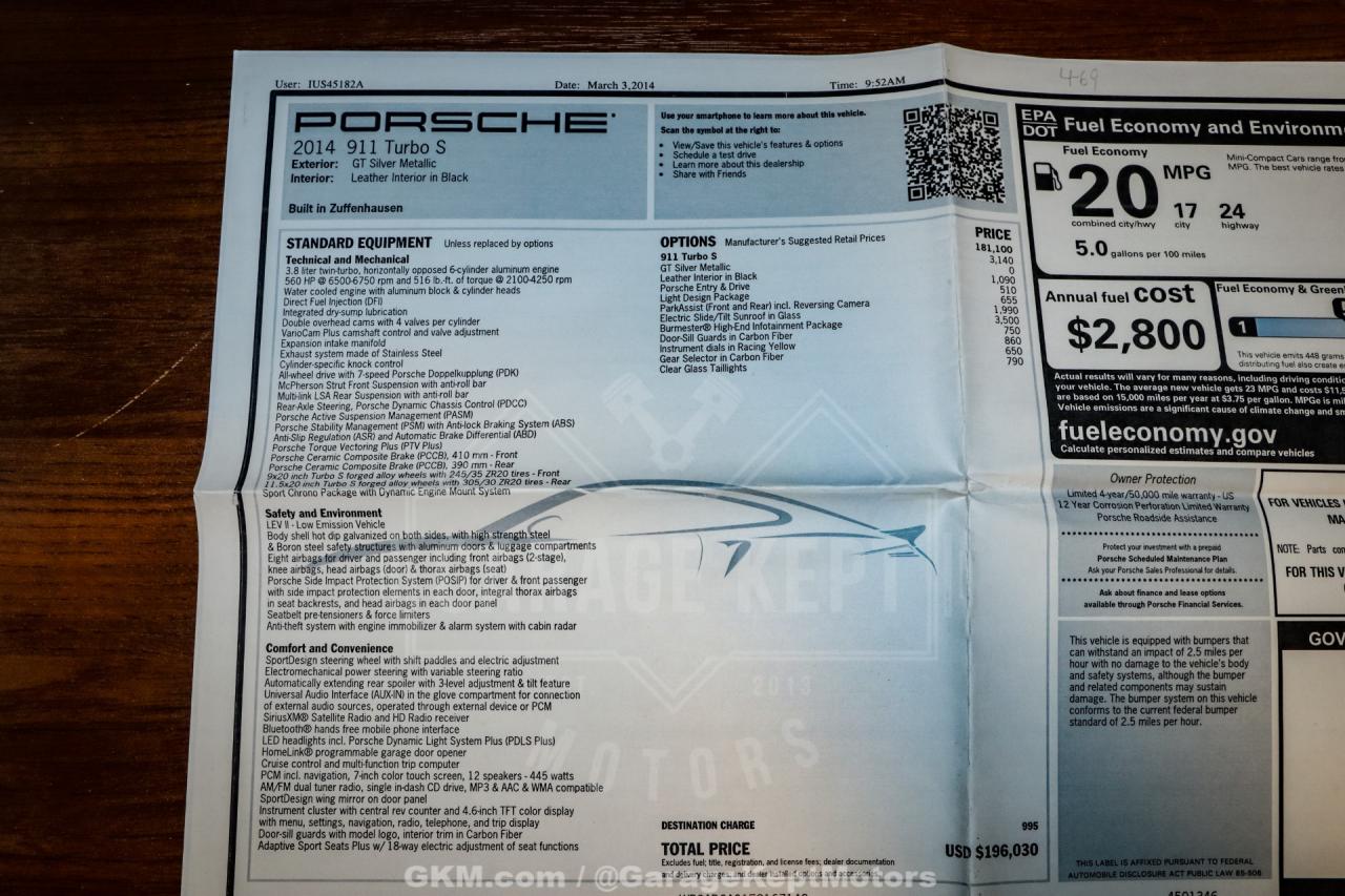 2014 Porsche 911