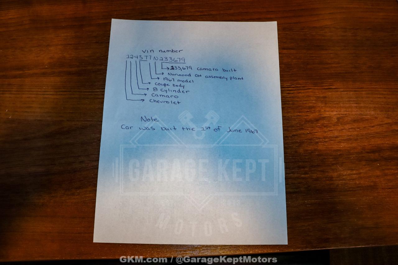 1967 Chevrolet Camaro