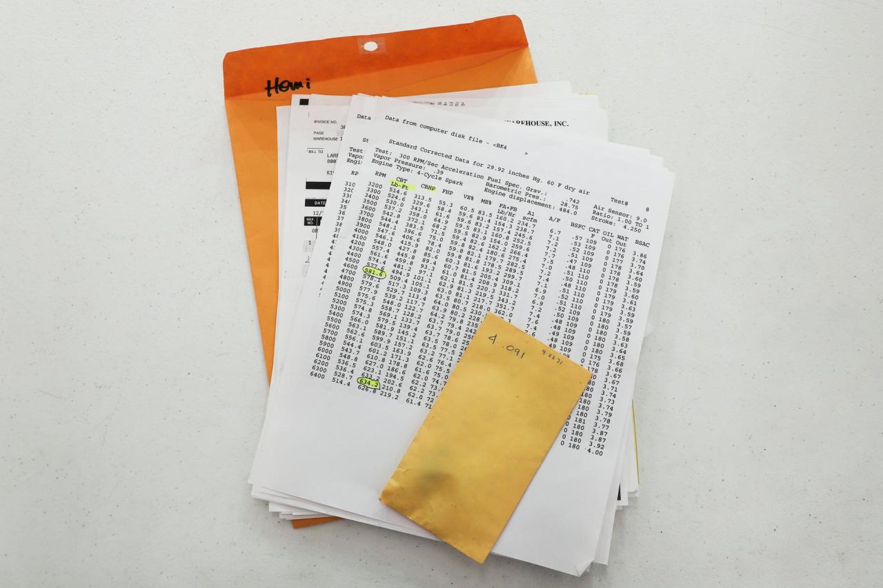 1968 Dodge Coronet R/T