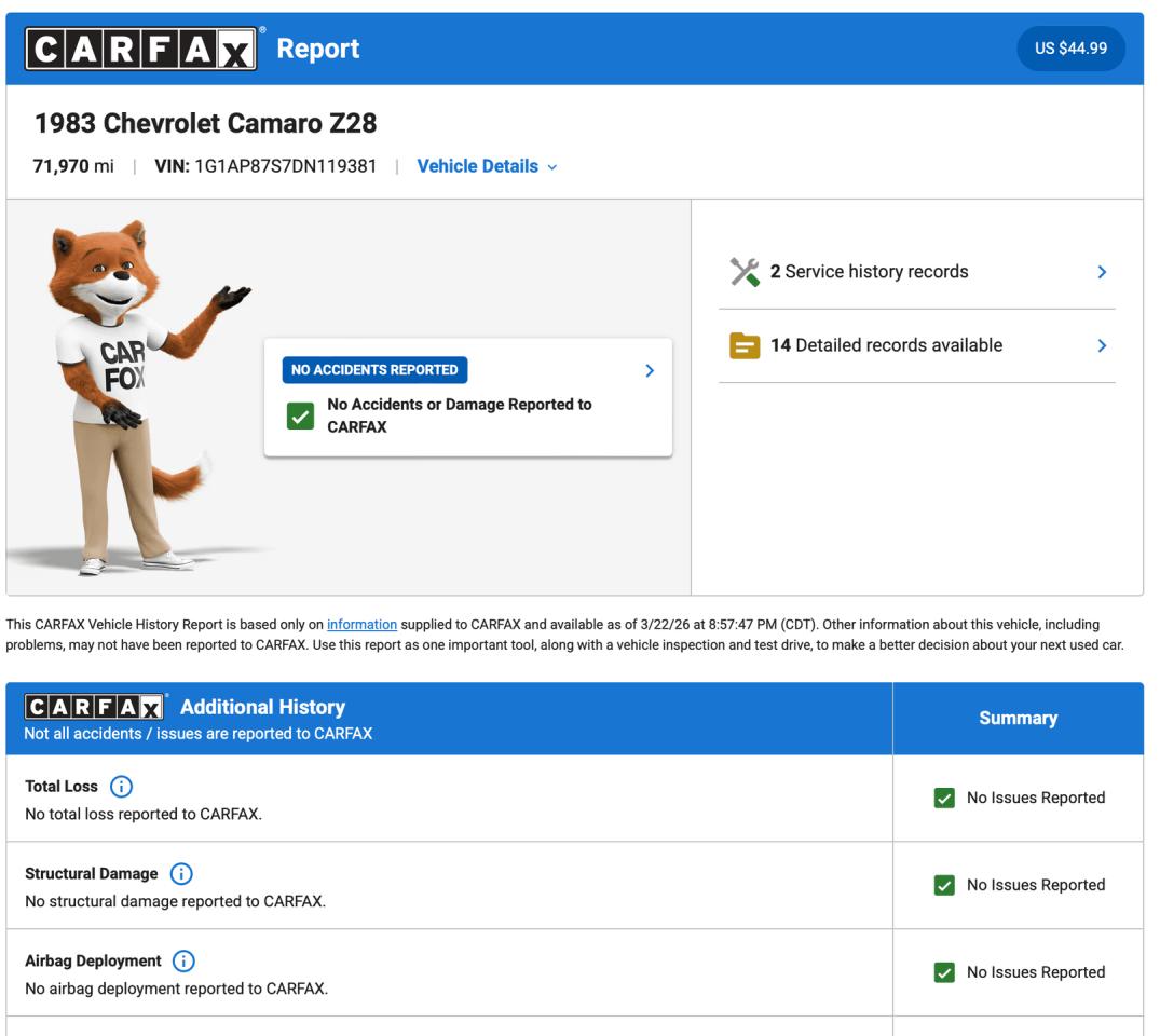 1983 Chevrolet Camaro Z/28