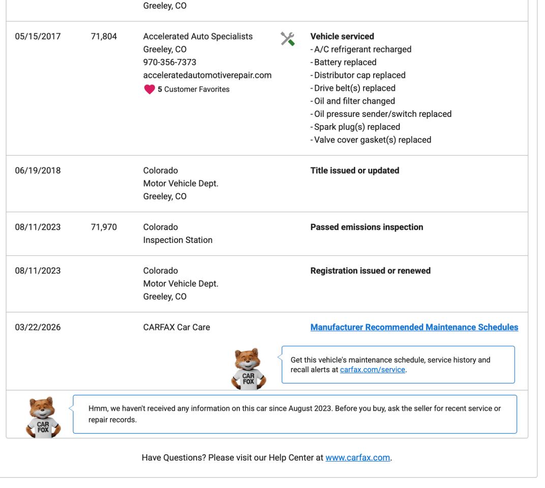 1983 Chevrolet Camaro Z/28