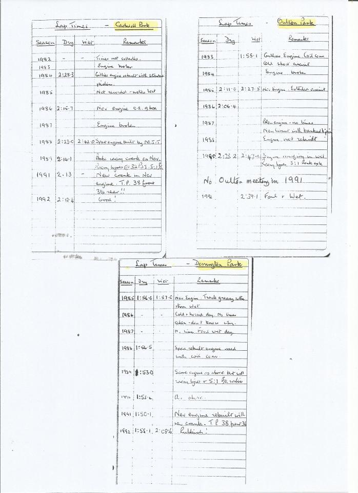 Riley 9 SPECIAL BROOKLANDS STYLE