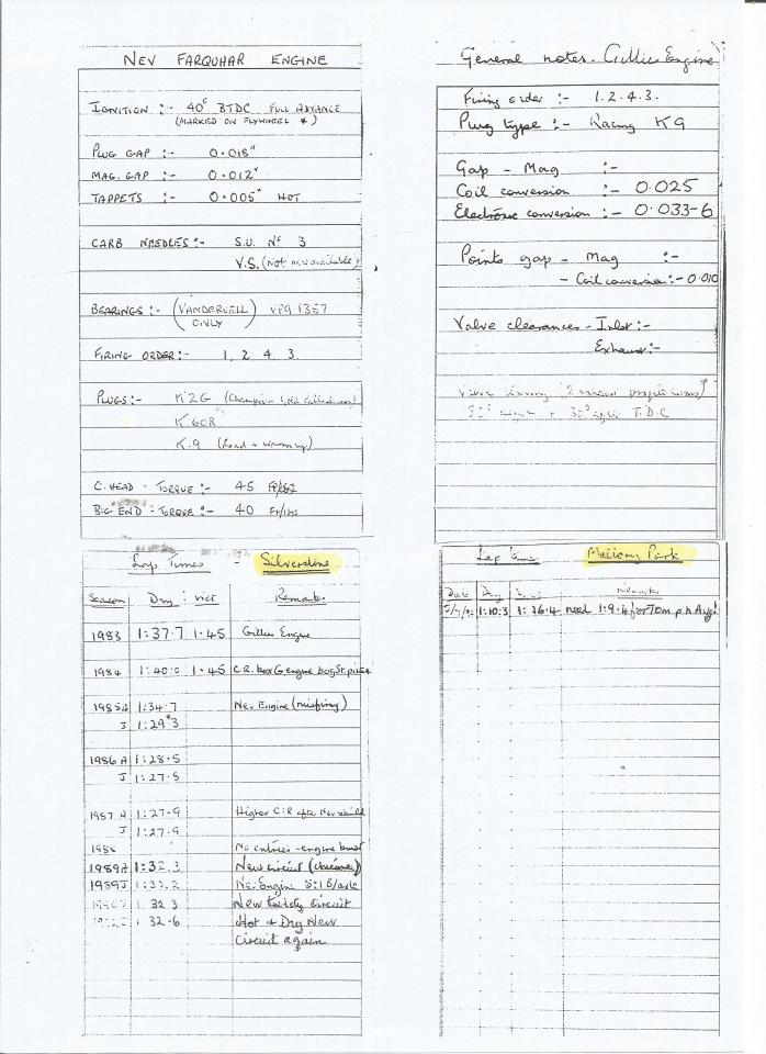 Riley 9 SPECIAL BROOKLANDS STYLE