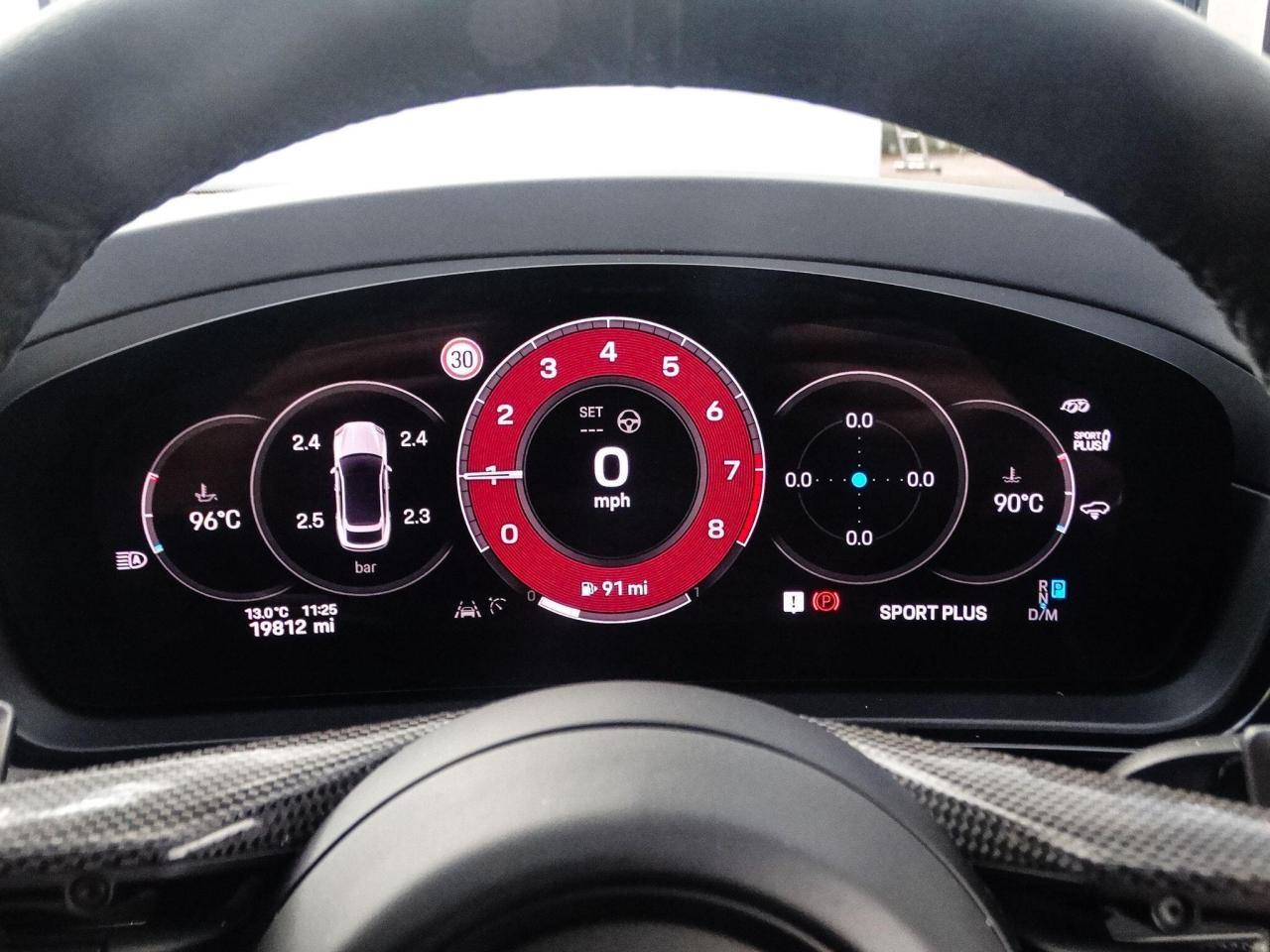 2024 Porsche 4.0T V8 GTS TiptronicS 4WD Euro 6 (s/s) 5dr