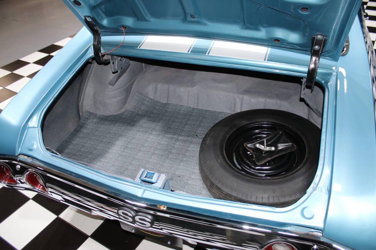 1971 Chevrolet Chevelle