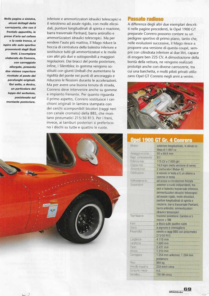 1970 Opel 1900 GT GRUPPO 4 CONRERO