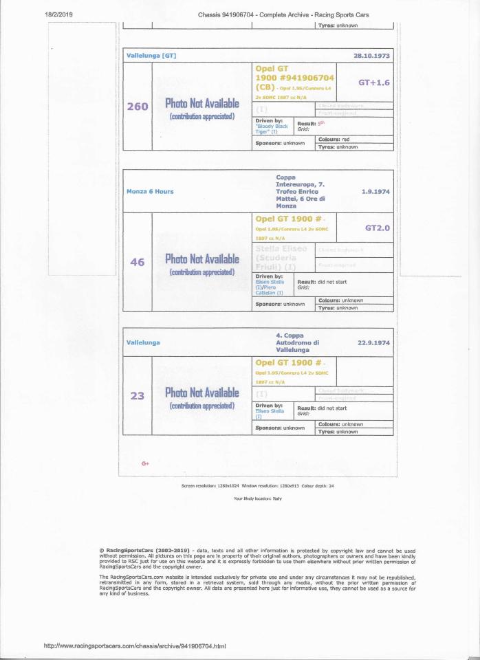 1970 Opel 1900 GT GRUPPO 4 CONRERO