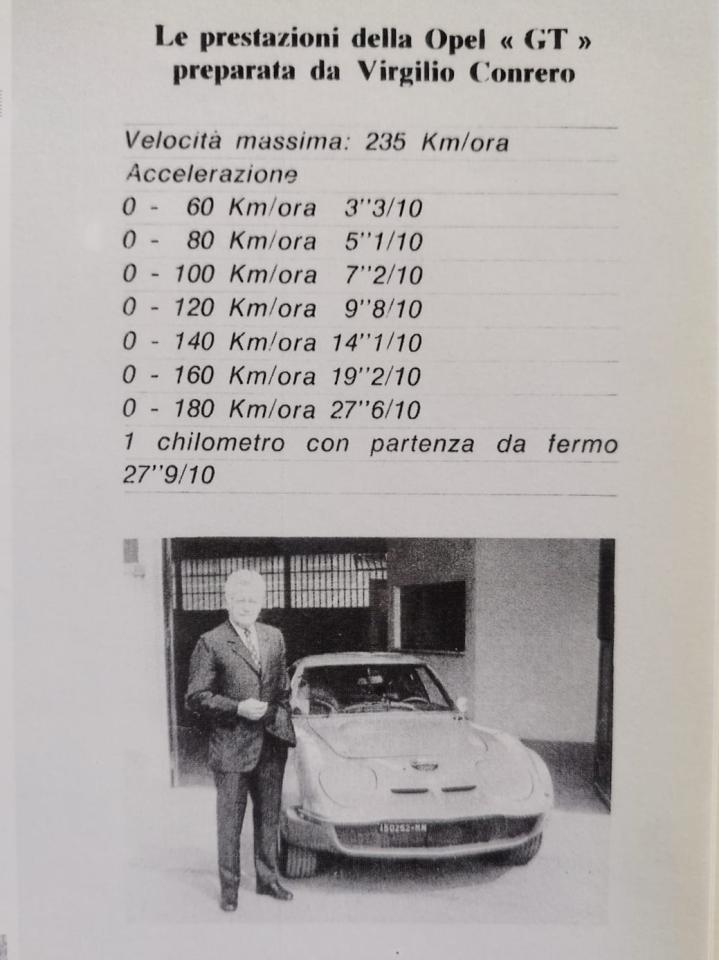 1970 Opel 1900 GT GRUPPO 4 CONRERO